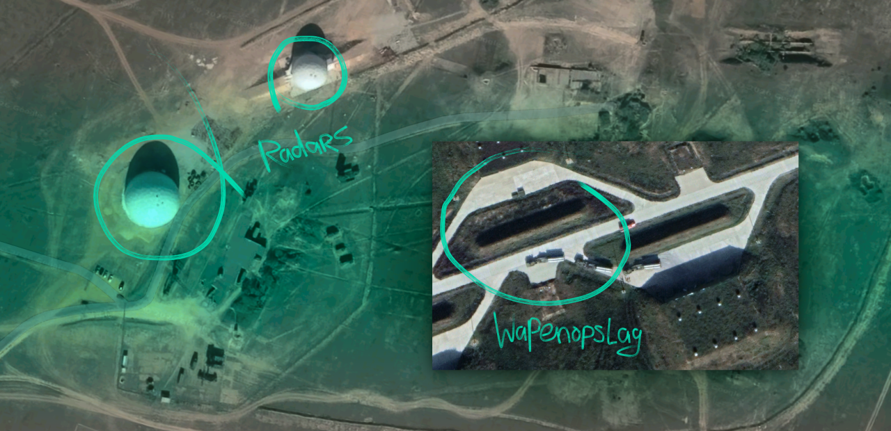 Illustratieve afbeelding voor bij het artikel over Russische militaire locaties