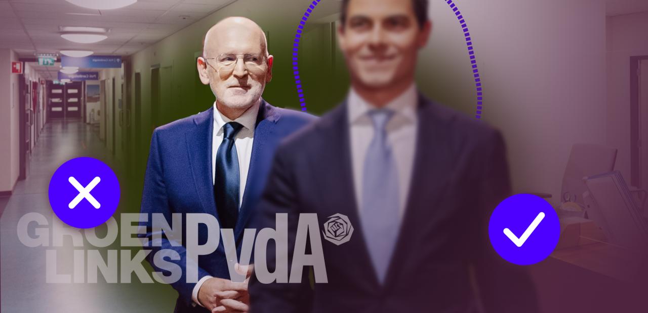 Afbeelding met daarop Frans Timmermans (GL-PvdA) en Rob Jetten (D66)