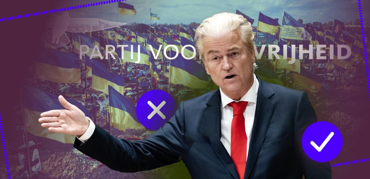 Afbeelding met daarop Geert Wilders Afbeelding met daarop Geert Wilders