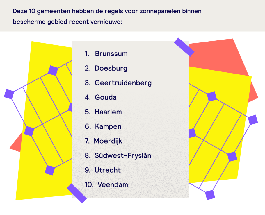vernieuwd vernieuwd