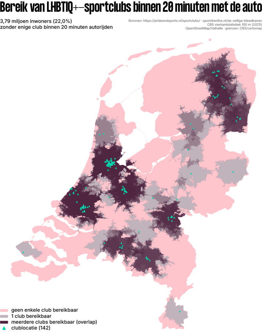 Kaart van Nederland waarop de bereikbaarheid van LHBTIQ+-(vriendelijke) sportclubs binnen 20 minuten autorijden te zien is