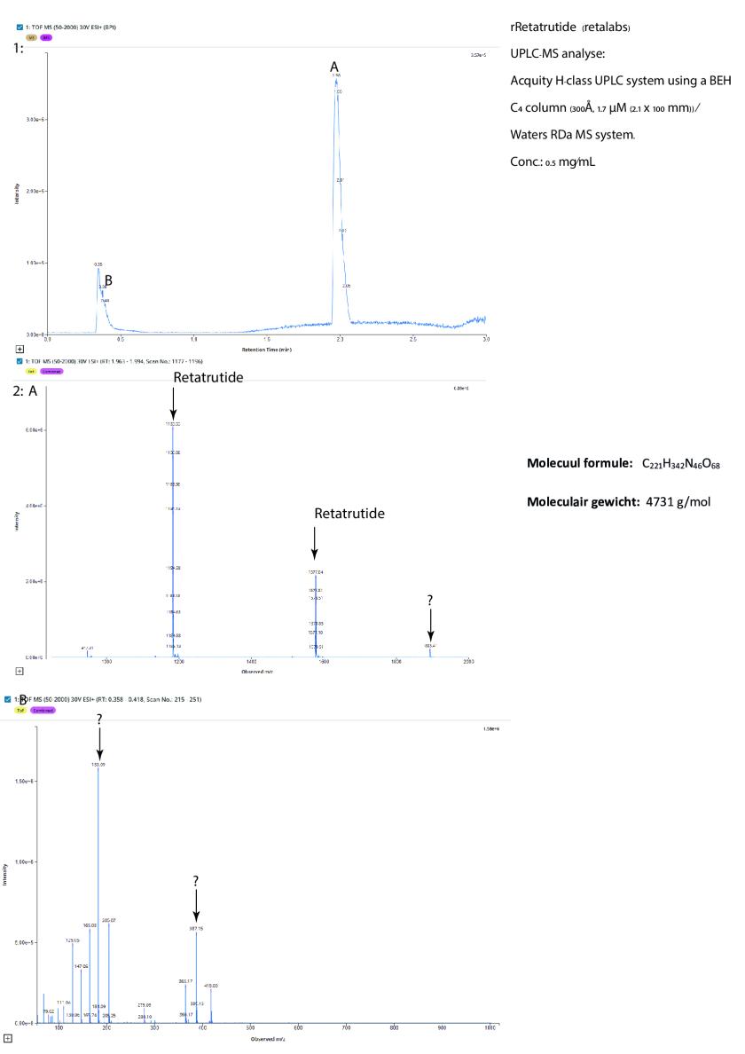testuitslag peptiden