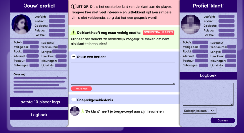 Voorbeeldweergave van dashboard Flirtsoftware