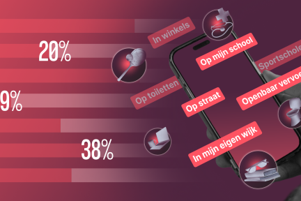 De meest onveilige plekken voor lhbtiqa+-personen